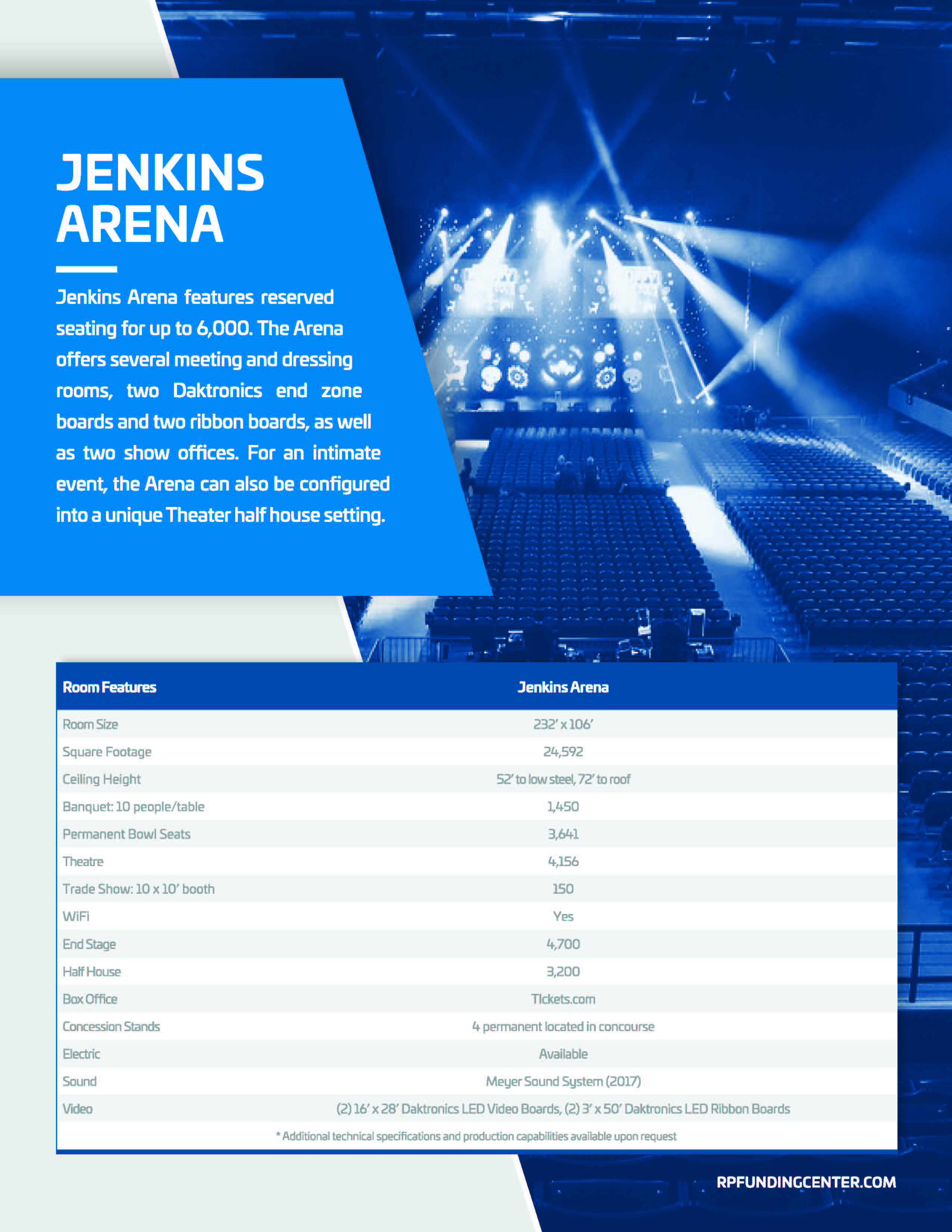 2020 jenkins arena
